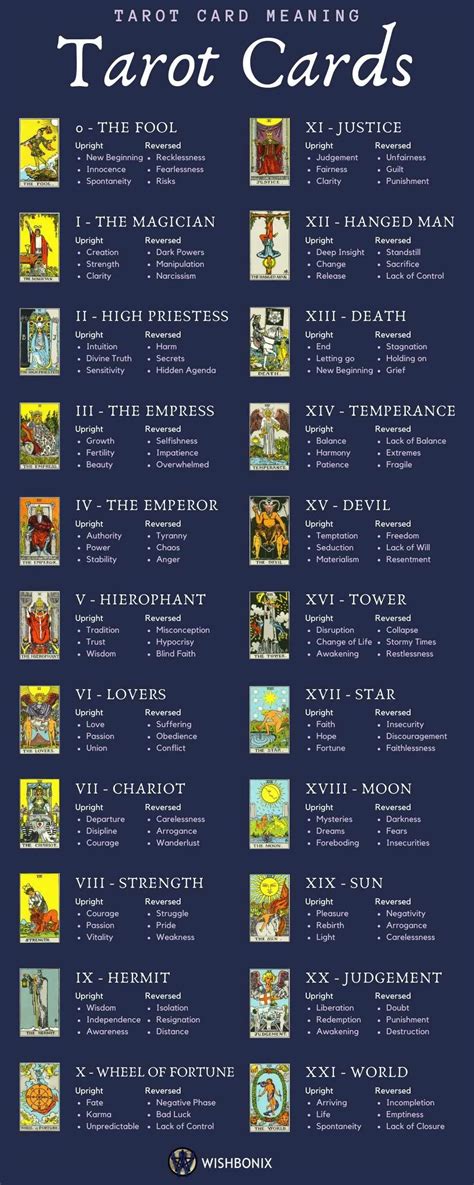 classic tarot card meanings|meaning behind each tarot card.